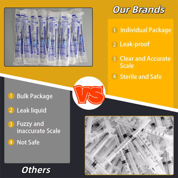 Disposable Medical Syringe