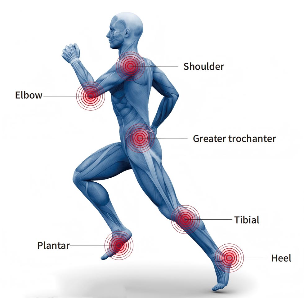 Dual Channel Shock Wave Therapy System