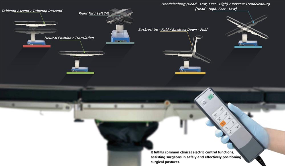 Medical Multifunctional Electric Operating Table