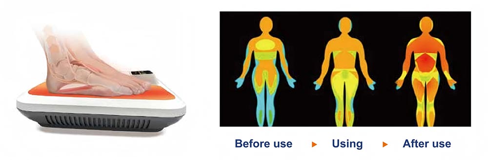 Pemf Terahertz Foot Device