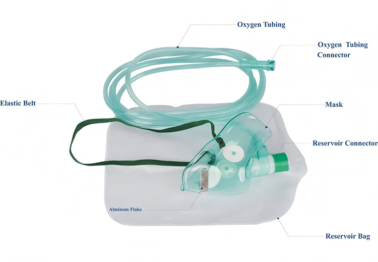 Non-rebreathing Mask Factory