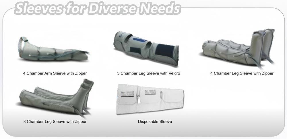Air Compression Therapy system