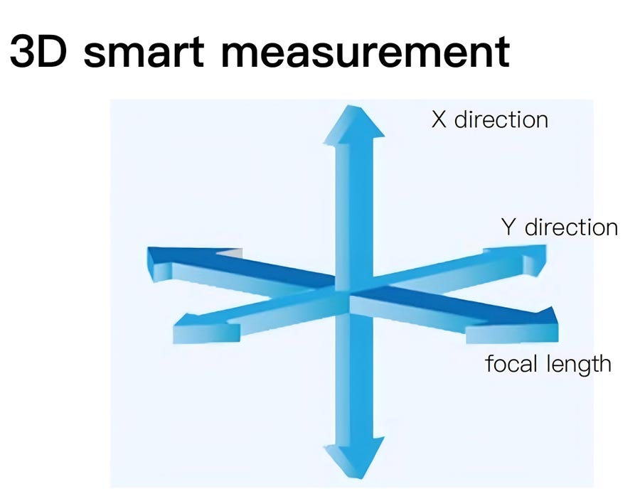 Optical Autorefractor